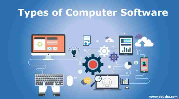 Types of Computer Software